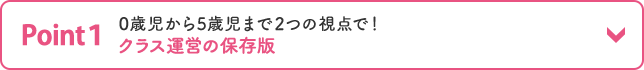 Point1 饹Ĥ¸