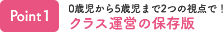 Point1 饹Ĥ¸