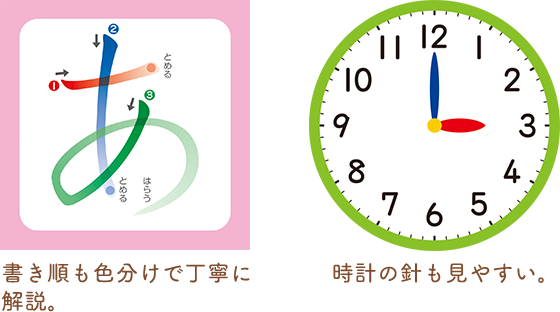 ᡼