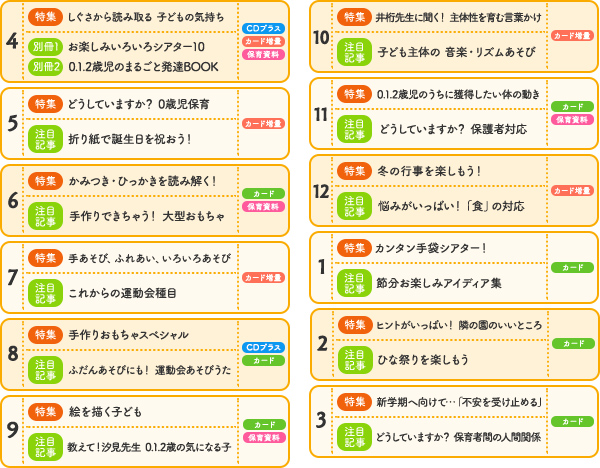 あそびと環境0・1・2歳 2022年1月号 (発売日2021年12月02日