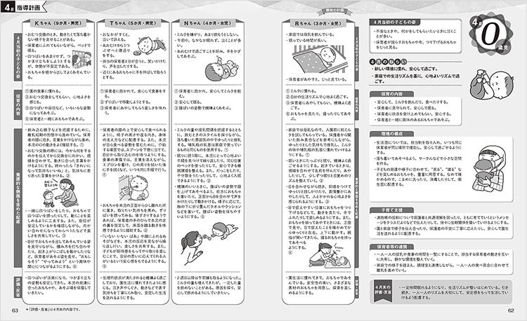 毎月の指導計画