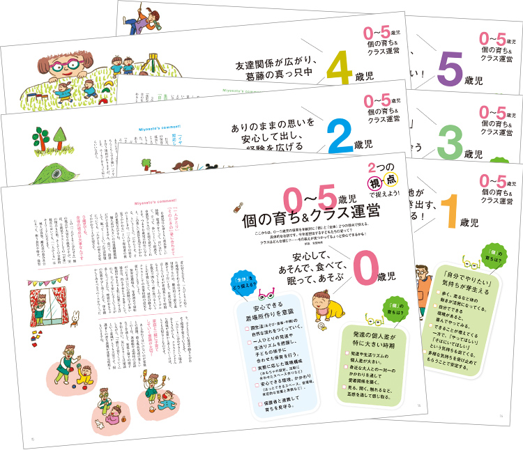 0～5歳児クラス それぞれの「個」と「全体」